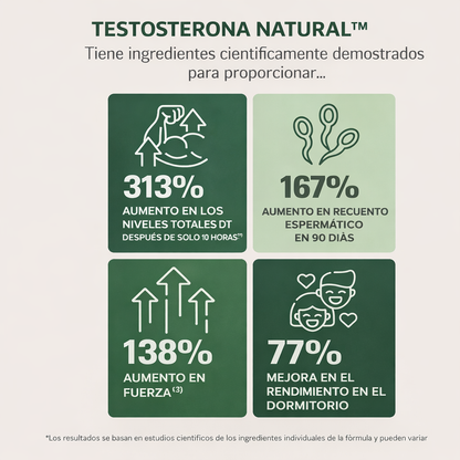 Complejo de Goat Weed